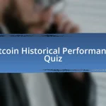 Bitcoin Historical Performance Quiz