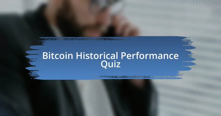 Bitcoin Historical Performance Quiz