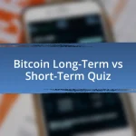 Bitcoin Long-Term vs Short-Term Quiz